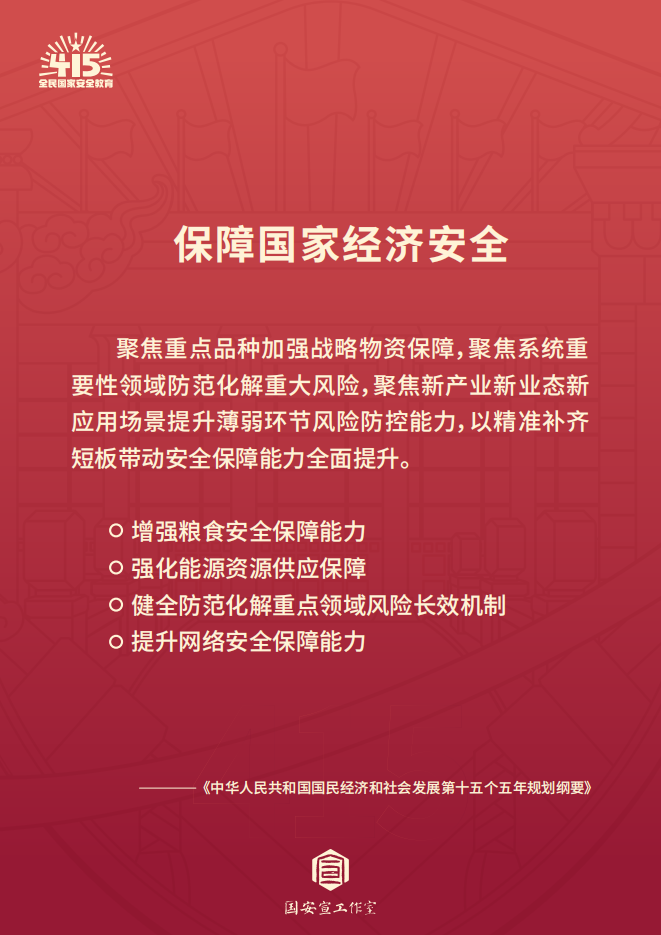 國家安全主題宣傳海報（27張）_04.png